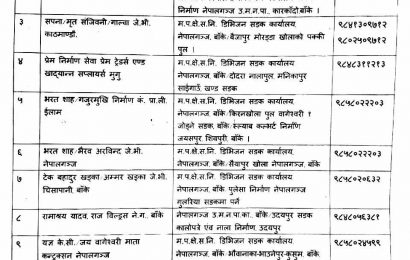समयमा काम नगर्ने १४ जना निर्माण व्यवसायीको सूची बाँके प्रशासनले गृहमा पठायो